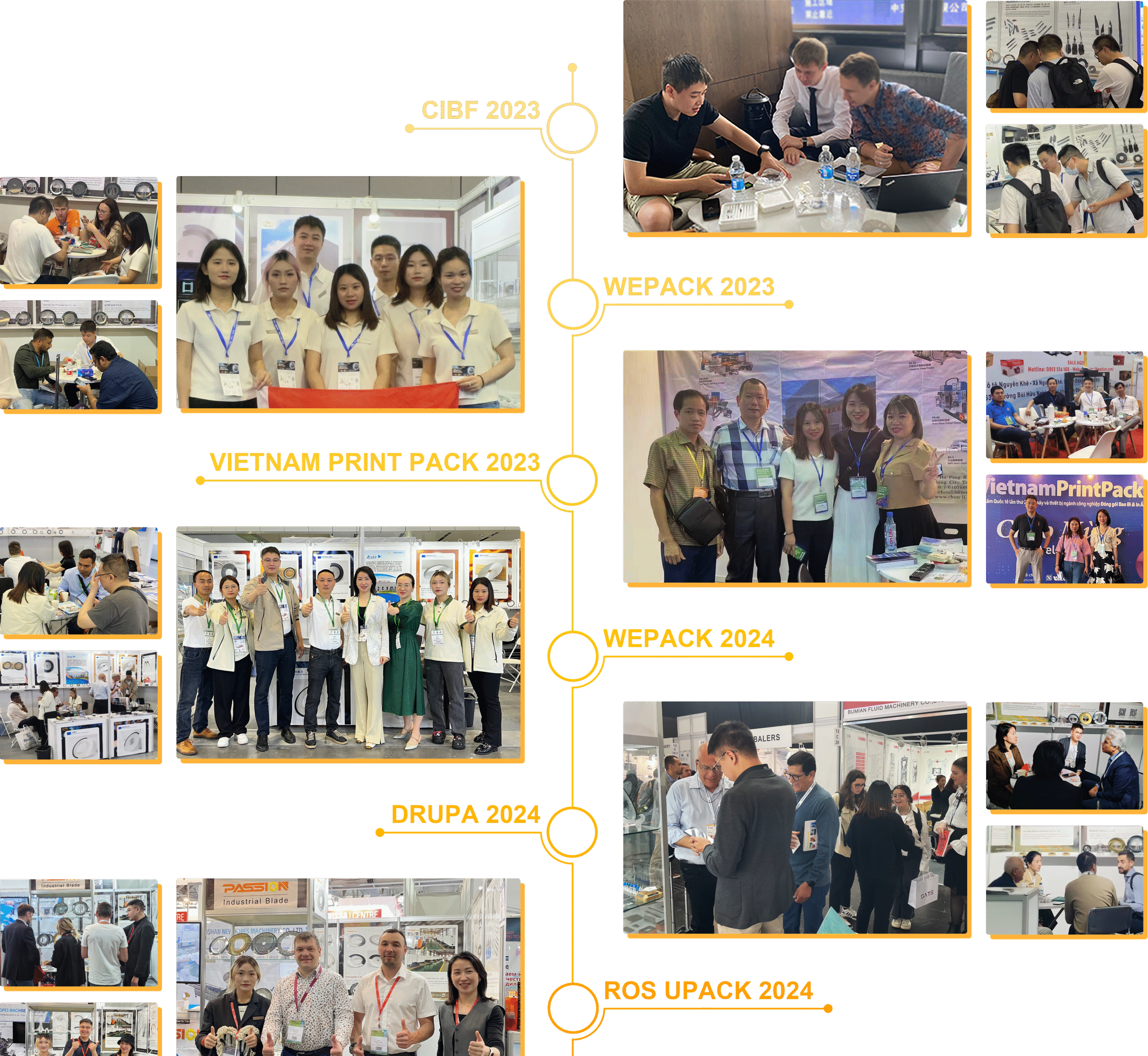 exhibition timeline 1 2