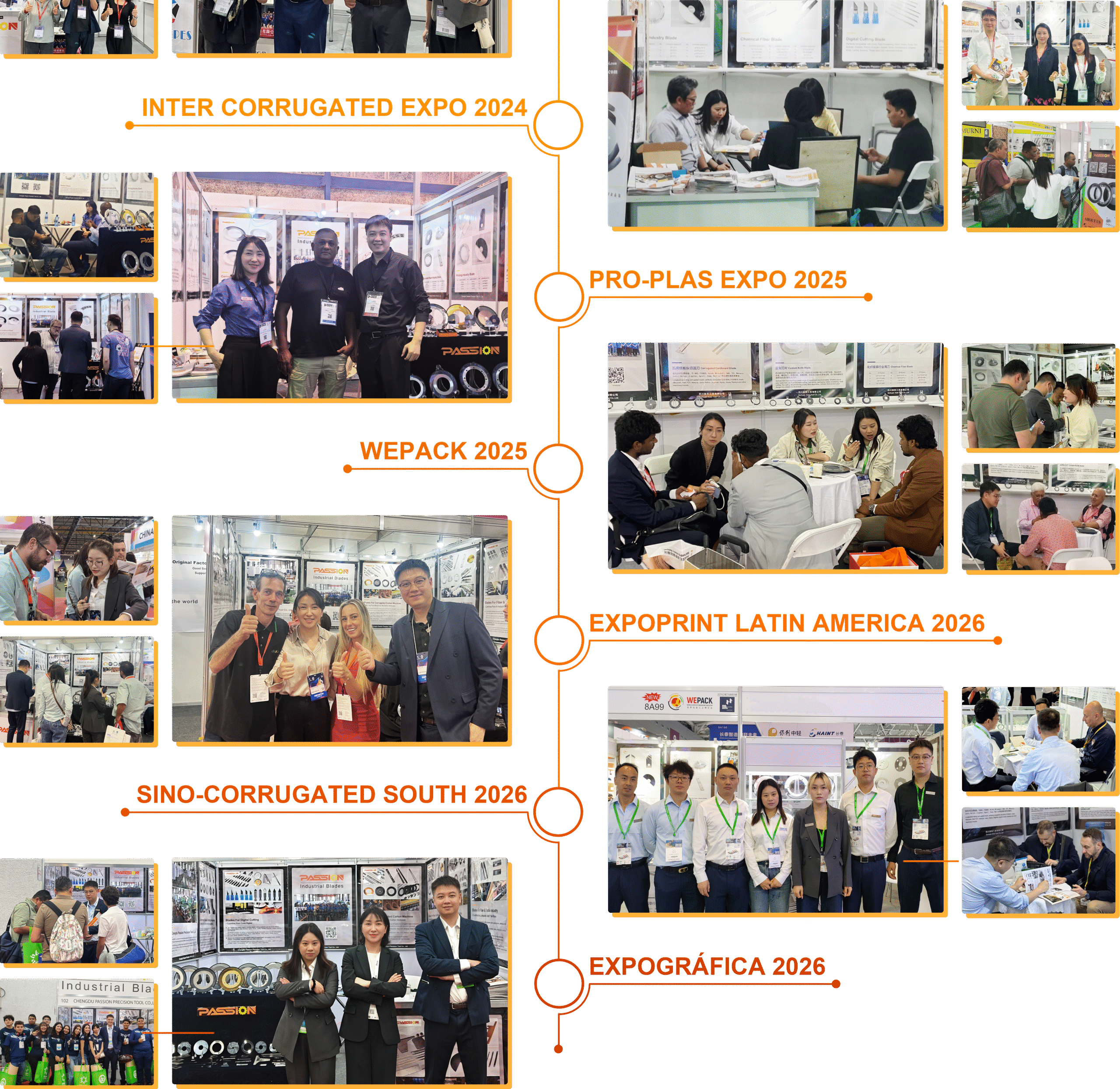exhibition timeline 2 2